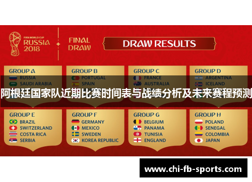 阿根廷国家队近期比赛时间表与战绩分析及未来赛程预测