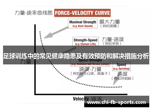 足球训练中的常见健康隐患及有效预防和解决措施分析