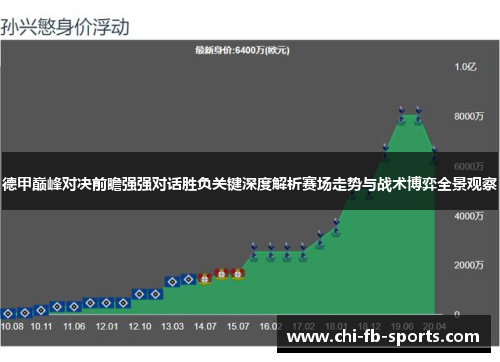 德甲巅峰对决前瞻强强对话胜负关键深度解析赛场走势与战术博弈全景观察 德甲巅峰对决前瞻强强对话胜负关键深度解析赛场走势与战术博弈全景观察