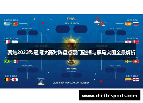 聚焦2023欧冠淘汰赛对阵盘点豪门碰撞与黑马突围全景解析 聚焦2023欧冠淘汰赛对阵盘点豪门碰撞与黑马突围全景解析