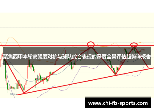 聚焦西甲本轮高强度对抗与球队综合表现的深度全景评估趋势详报告 聚焦西甲本轮高强度对抗与球队综合表现的深度全景评估趋势详报告