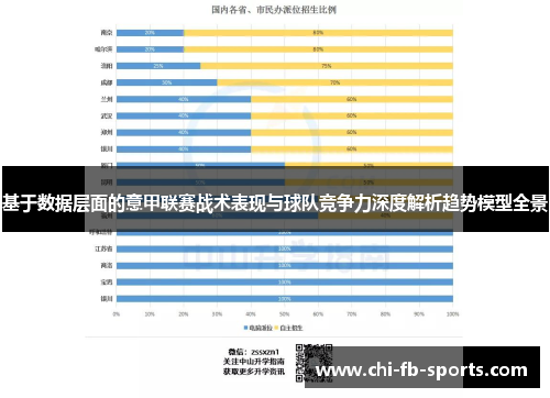 基于数据层面的意甲联赛战术表现与球队竞争力深度解析趋势模型全景