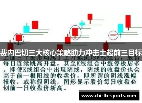 费内巴切三大核心策略助力冲击土超前三目标