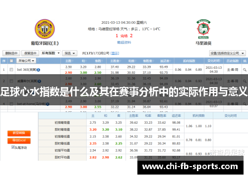 足球心水指数是什么及其在赛事分析中的实际作用与意义