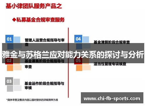 雅金与苏格兰应对能力关系的探讨与分析 雅金与苏格兰应对能力关系的探讨与分析